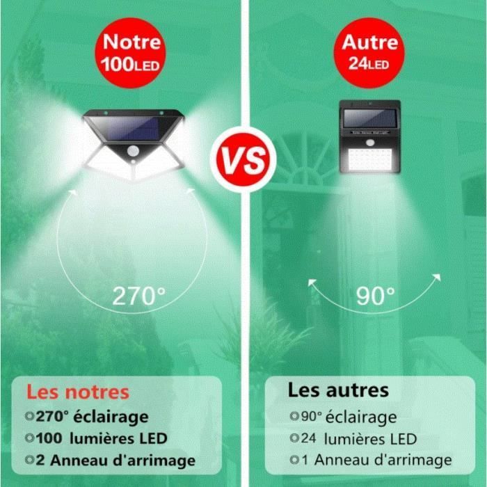 Lampe Solaire Extérieur - 100 LED - 4 Pack éclairage Détecteur de Mouvement 270° étanche pour Jardin