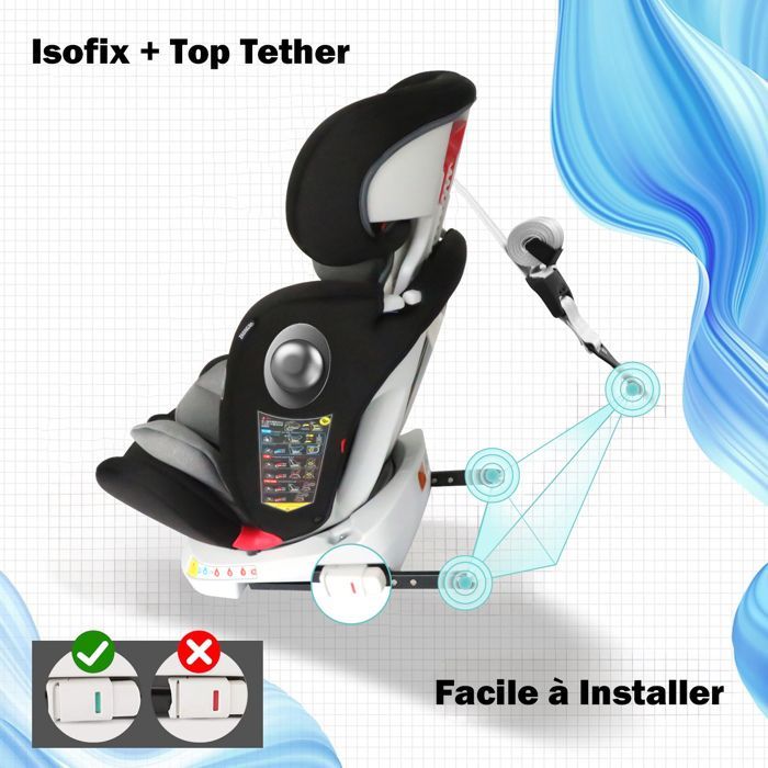 ISOFIX LATCH 360° rotating car seat, 40-150 cm, 0 to 12 years, i-Size - Group 0+/1/2/3 - Reclining, Canopy, Footrest, SIP Protection