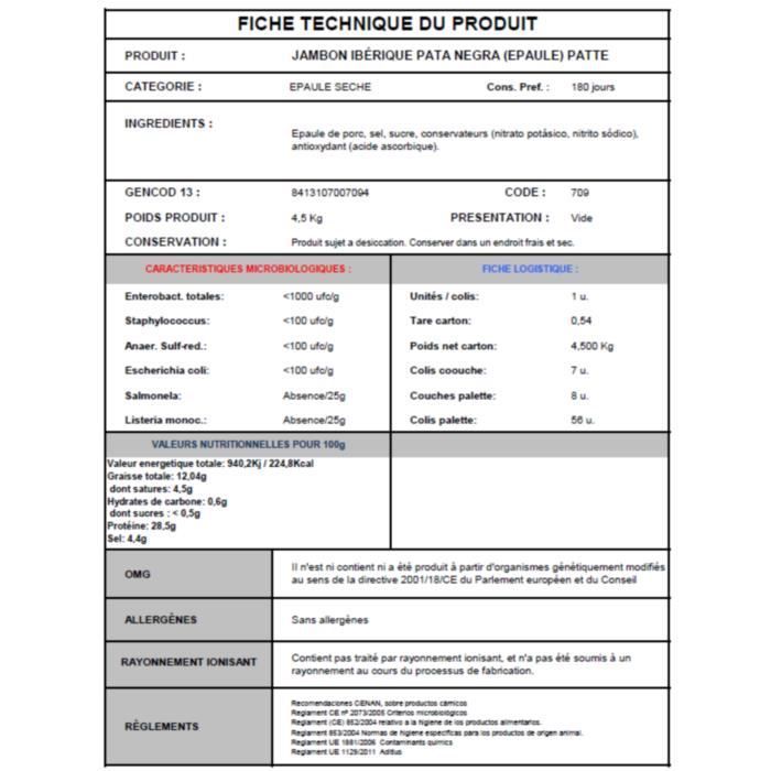Epaule ibérique 