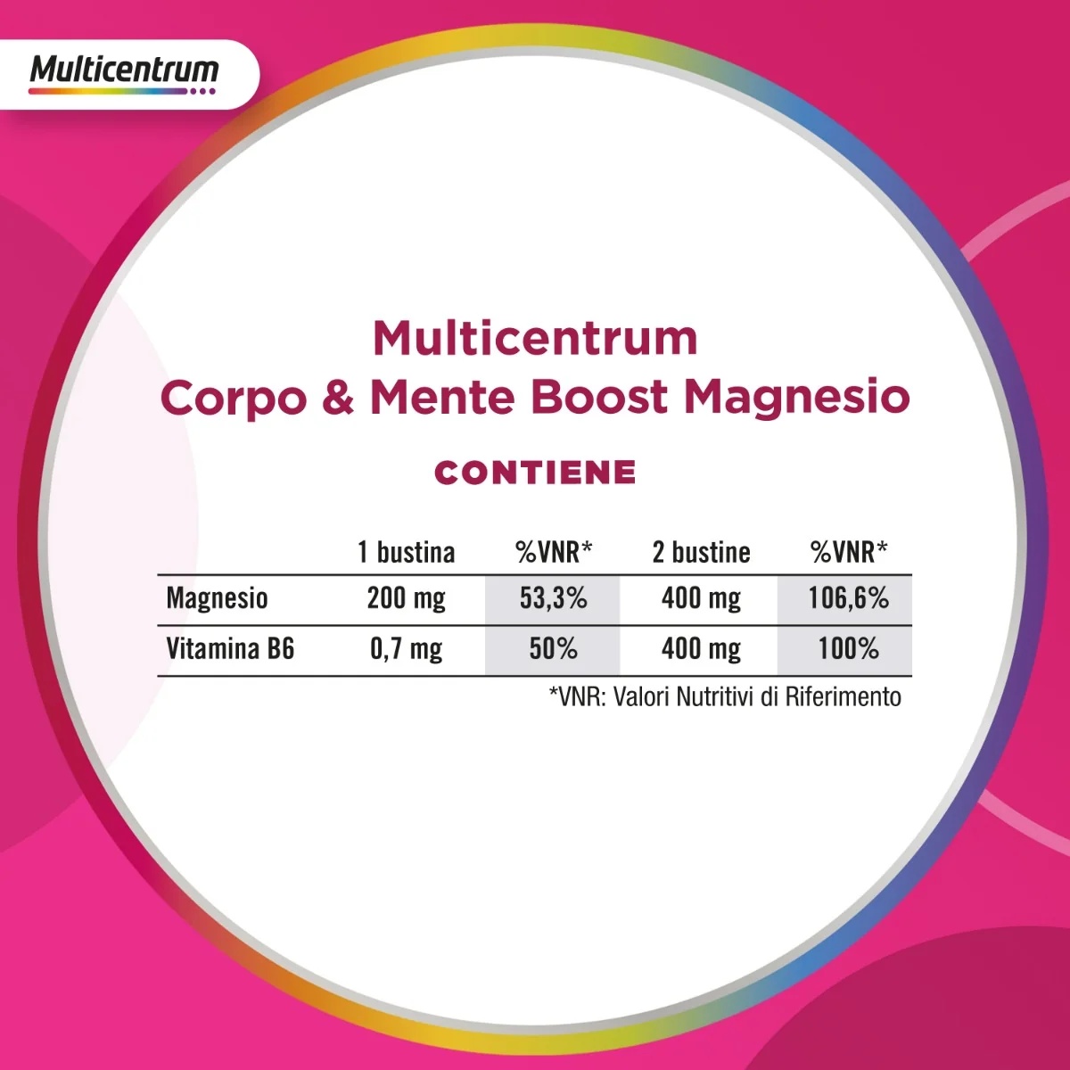 MULTICENTRUM Multicentrum Mymag 30 sachets multivitaminés