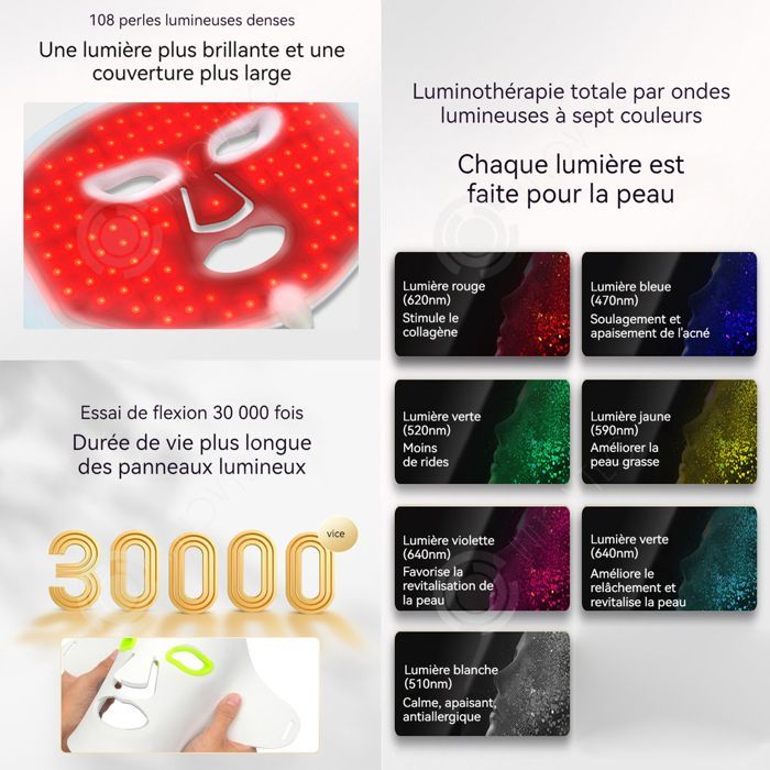INN Masque facial 5W LED masque en silicone à lumière LED 7 couleurs masque de beauté photo-rajeunissant et blanchissant contre