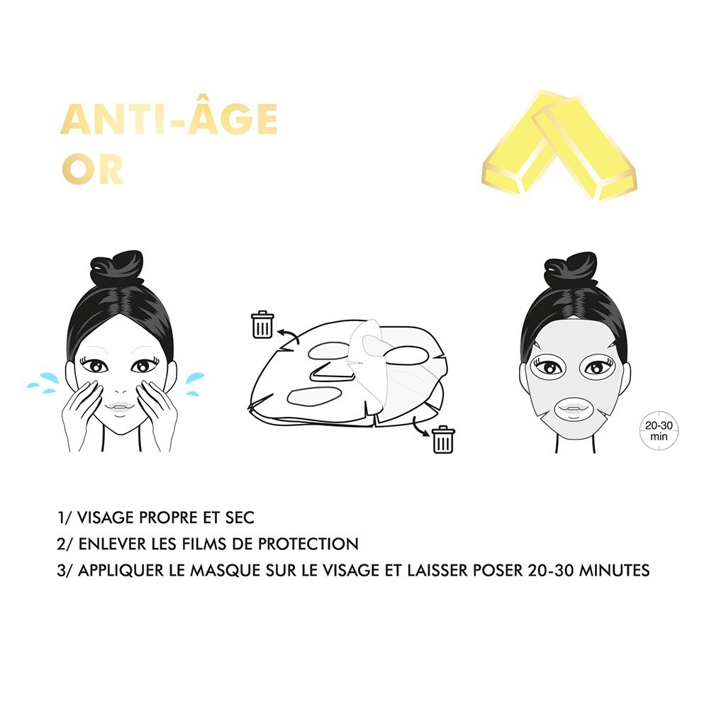 Inuwet Masque visage fruit collection biocellulose anti âge