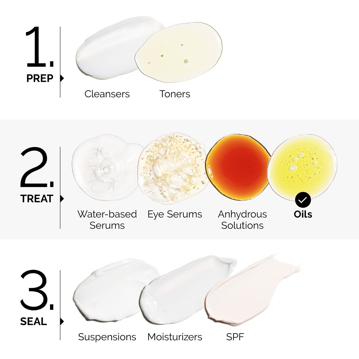 The Ordinary hidratantna krema za lice s uljem 100% organsko arganovo ulje iz hladno prešanog Maroka - 30 ml