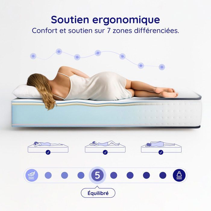 UPSILON Matras 120x190 cm - Adaptief traagschuim - 7 zones - Blauw latex + HR - Optimaal comfort - Evenwichtig - Hypoallergeen