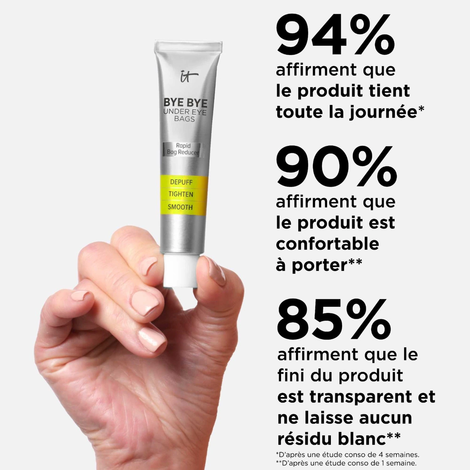 IT Cosmetics Traitement instantané pour les poches
