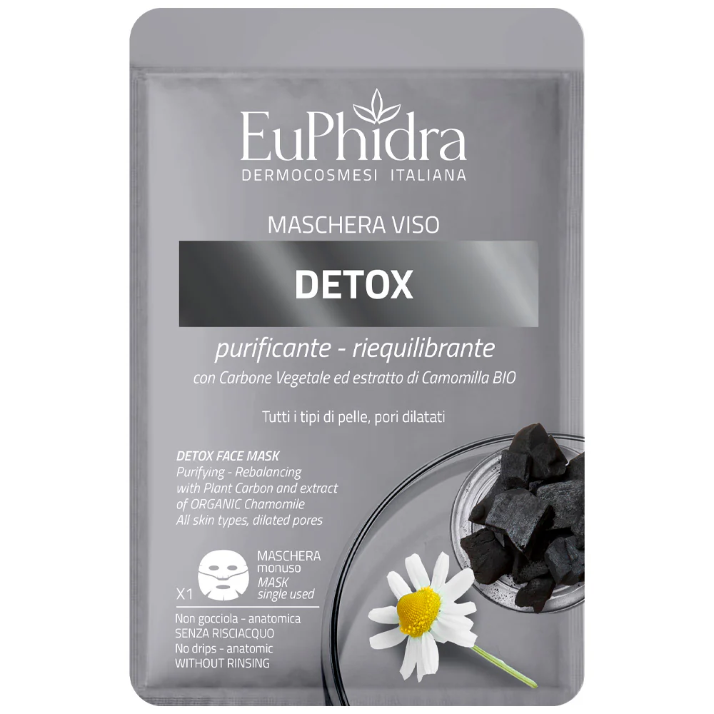 Detergenza Maschera Viso Detox - Maschera Purificante viso