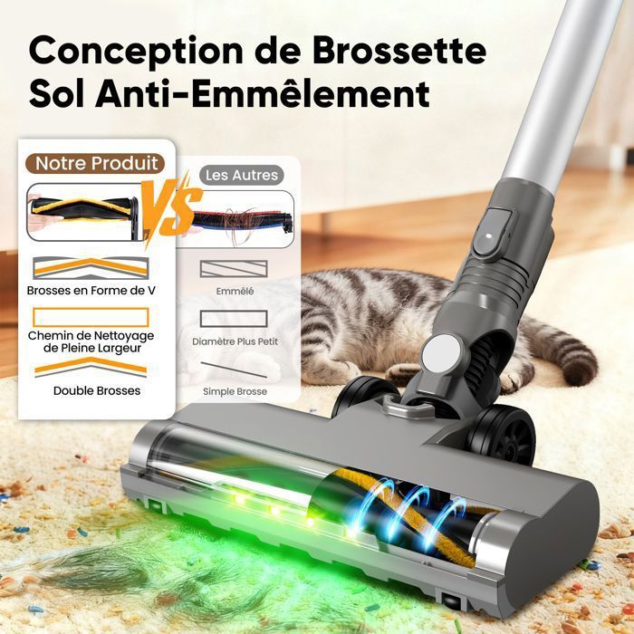 Aspirateur Balai Sans Fil LAMZIEN V12PRO - 32kPa - 40 min d’autonomie - Anti-Enchevêtrement - Lumière LED Verte - Autoportant