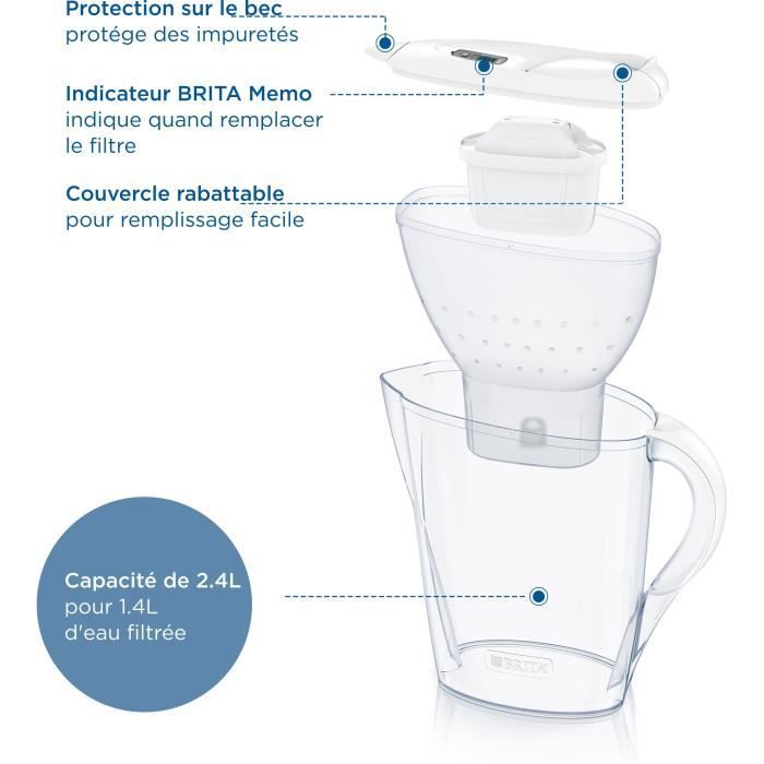 BRITA Water Filter Jug - Marella White - 2.4L Capacity (1.4L Filtered Water) - 1 Maxtra Pro All-In-1 Cartridge Included
