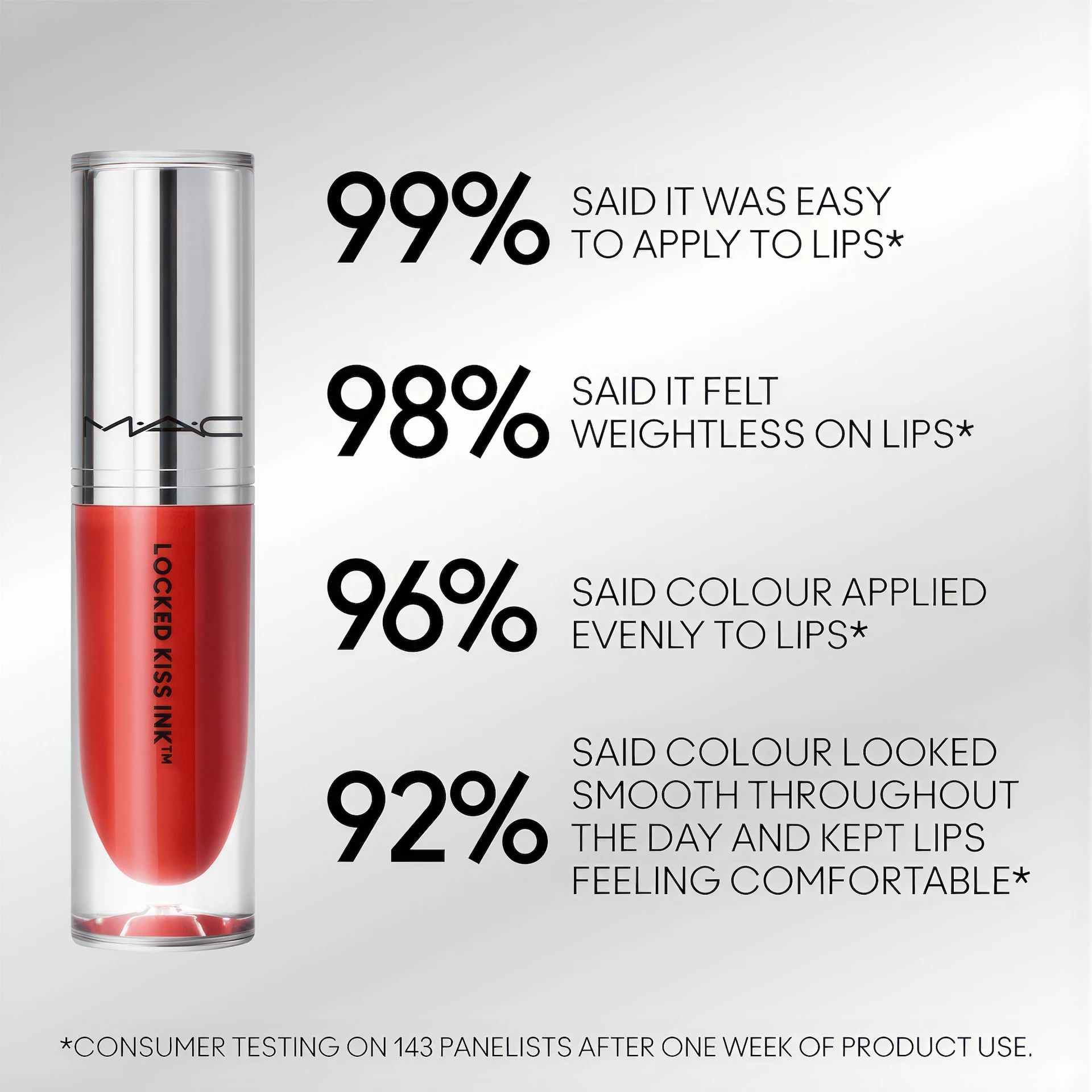 Ruj Locked Kiss Ink Ruby True - MAC