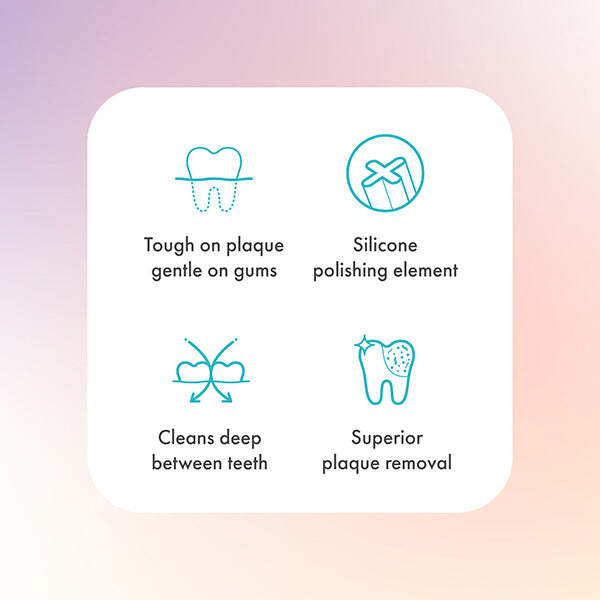 Cabezal de cepillo sónico Ordo Rose, 4 unidades