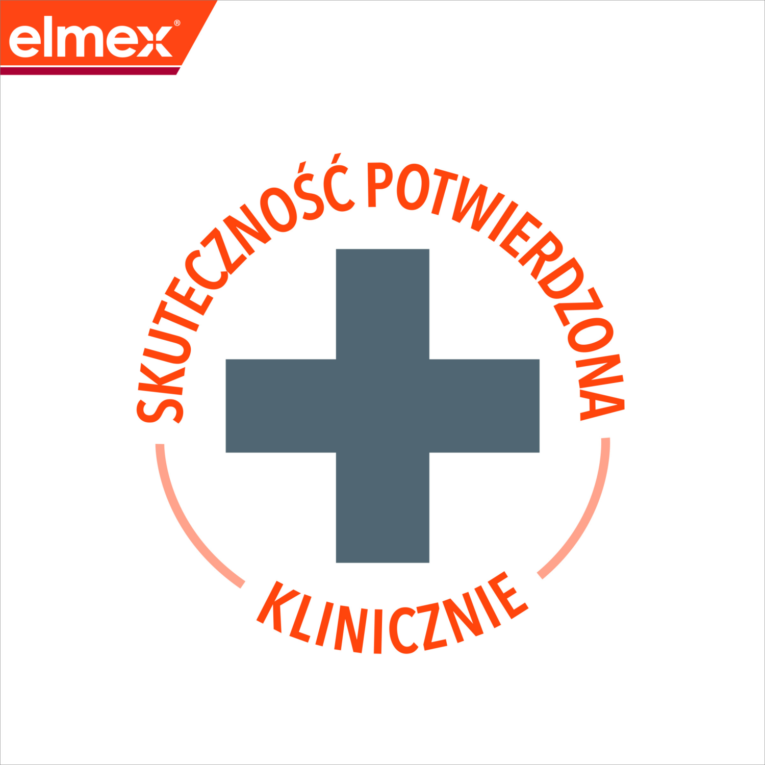 Elmex Anti-Caries Professional Junior