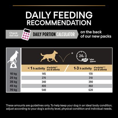 PURINA PRO PLAN Medium & Large Volwassenen 7+ Leeftijd Bescherming