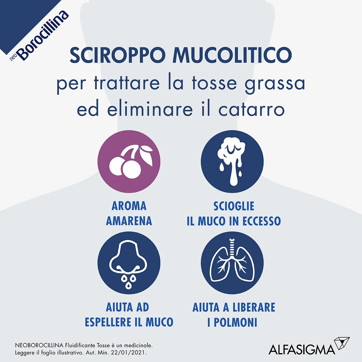 NEOBOROCILLINA Neoborocillina-Sirup 200 ml Hustenmittel