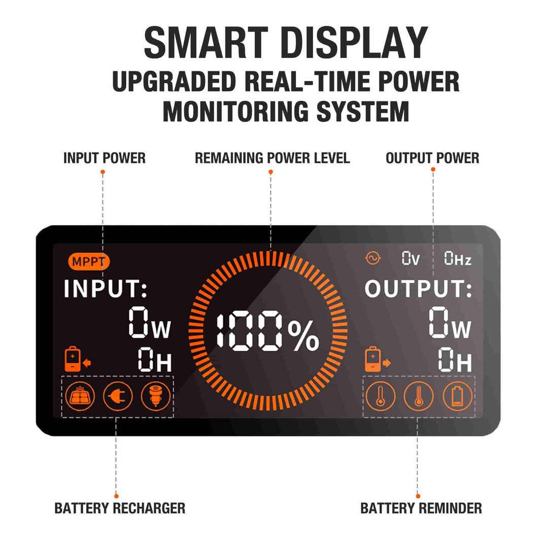 Estação de energia portátil Jackery Explorer 1500