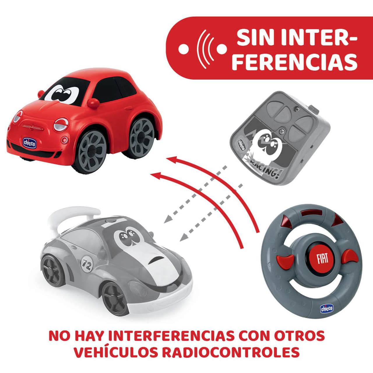 Radiocomandă auto Fiat 500 RC