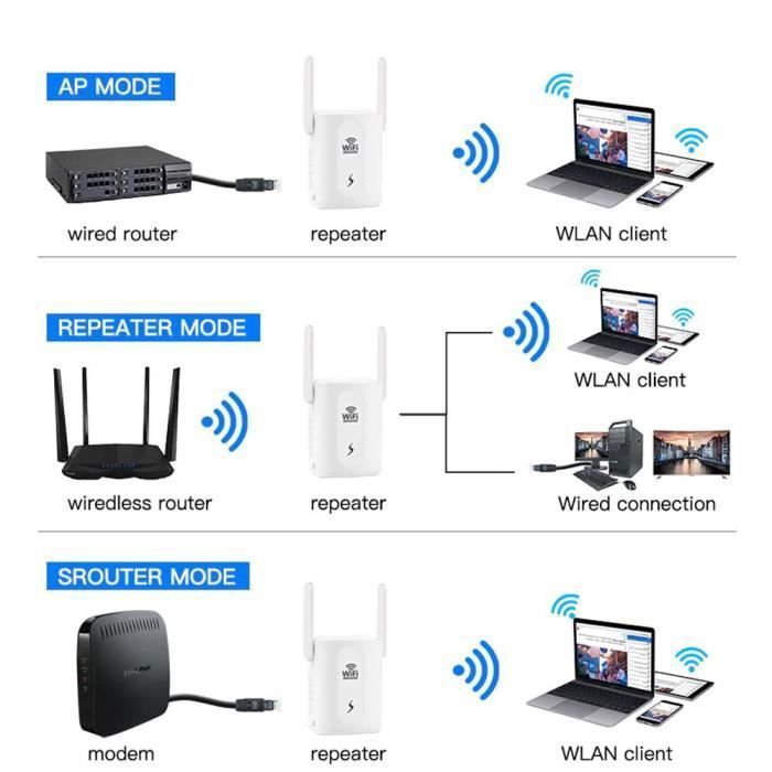 [Paquete de 2] Repetidor WiFi de 300 Mbps - Fácil configuración - Cobertura de 200 m² - Seguridad WPA/WPA2