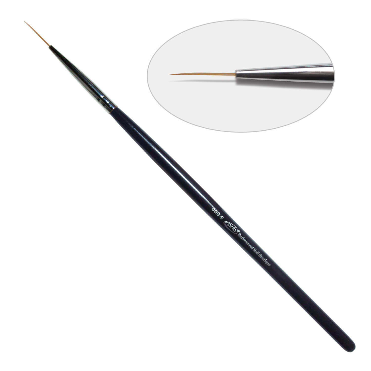 Revenu national brut