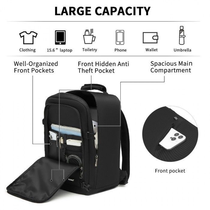Mochila Kono de 40x20x25cm, bolsa de viaje Ryanair de 20L, equipaje de mano para debajo del asiento del avión, para mujeres y hombres, color negro.