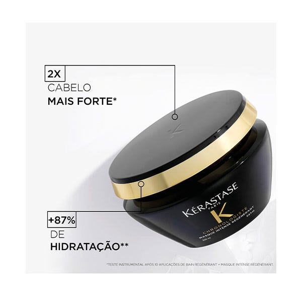 Chronologiste Intenzív Regeneráló Maszk | 200ml