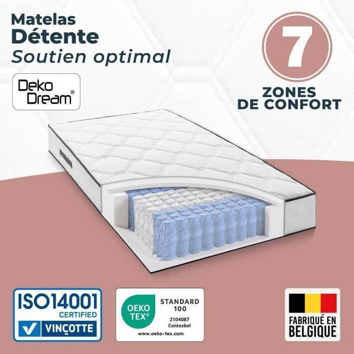 Matratze und Lattenrost 90 x 200 cm, 24 cm hoch – Taschenfederkern – 7 Zonen – wendbar – hergestellt in Belgien – DEKO DREAM