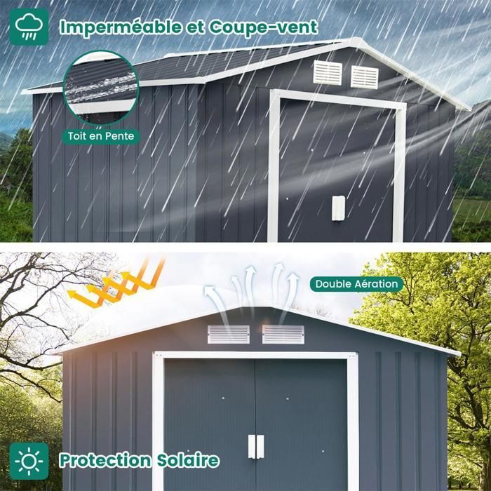 Abri de Jardin en Métal Galvanisée 2,71m² 213x127x185CM COSTWAY-Base Creuse-Porte Coulissante,2 Fenêtres de Ventilation-Gris