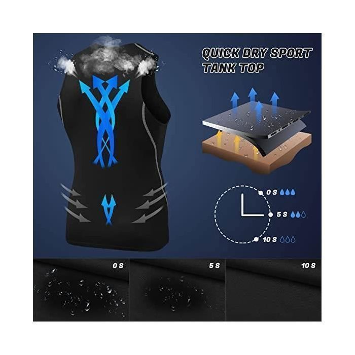 Camisetas sin mangas para hombre, paquete de 2, camisetas deportivas de compresión sin mangas para hombre