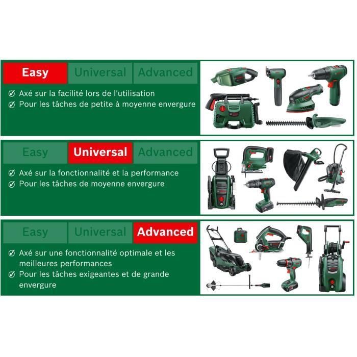 Bosch EasyImpact 600 Impact Drill (Supplied in a case with 1 additional handle and 1 depth stop)