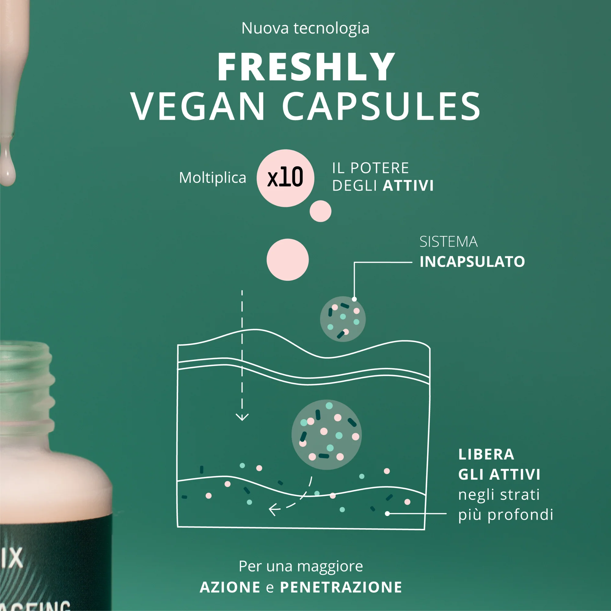 Viso Phoenix Aura Well Ageing Serum - Siero viso antirughe