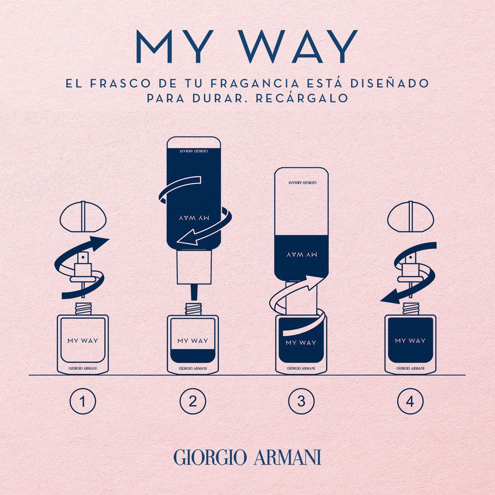 Giorgio Armani My Way Intense ženski parfem s mogućnošću ponovnog punjenja Ženski parfemi