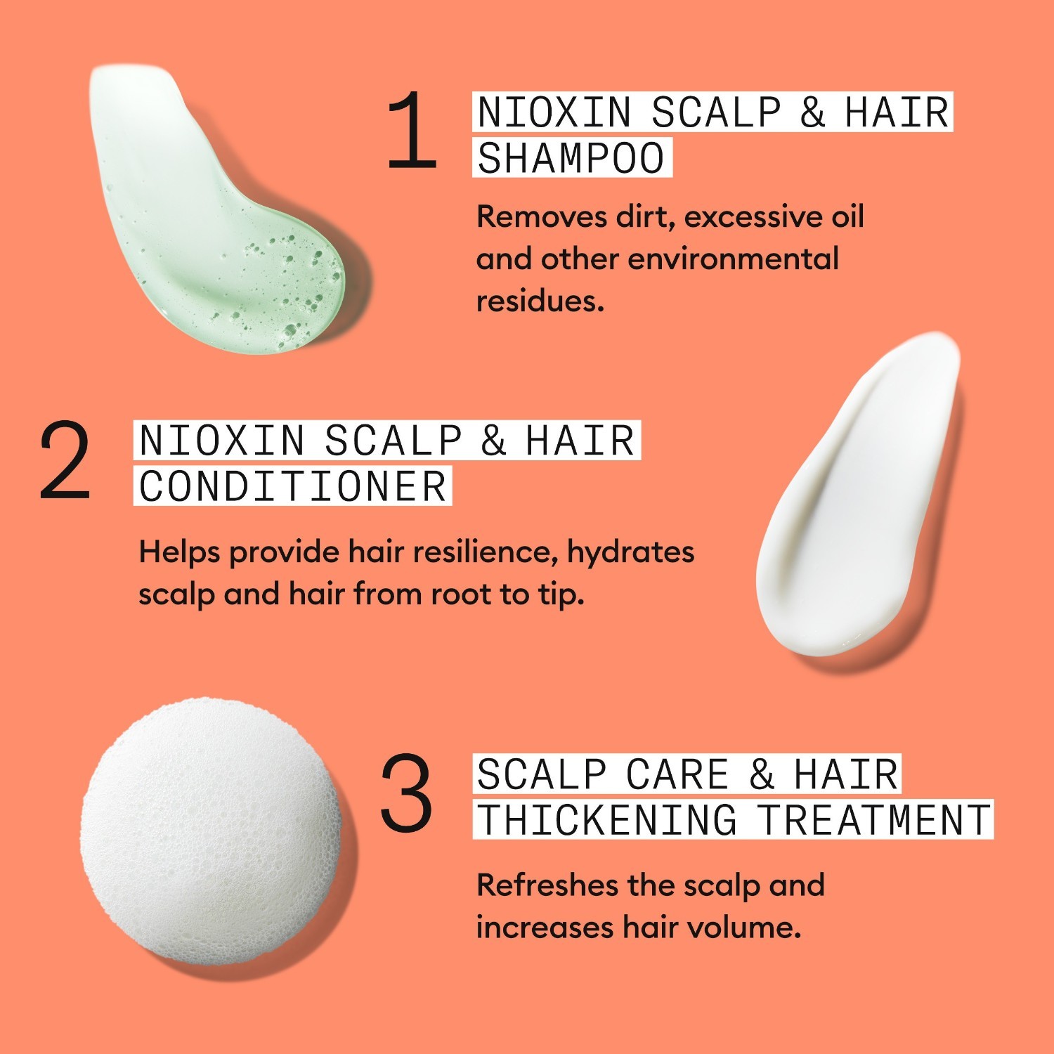 Nioxin Hair Care System 4 Test Set - 1 komad