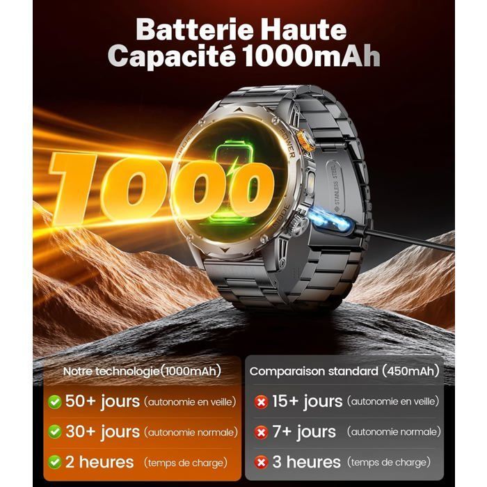Montre Connectée Homme Avec 1000Mah Batterie 1,75