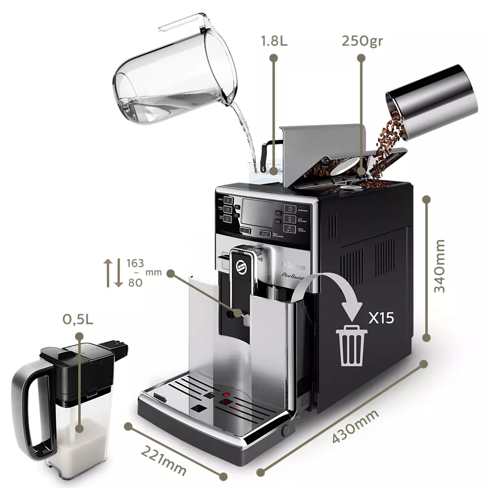 SUPERAUTOMATISK ESPRESSOMASKIN
