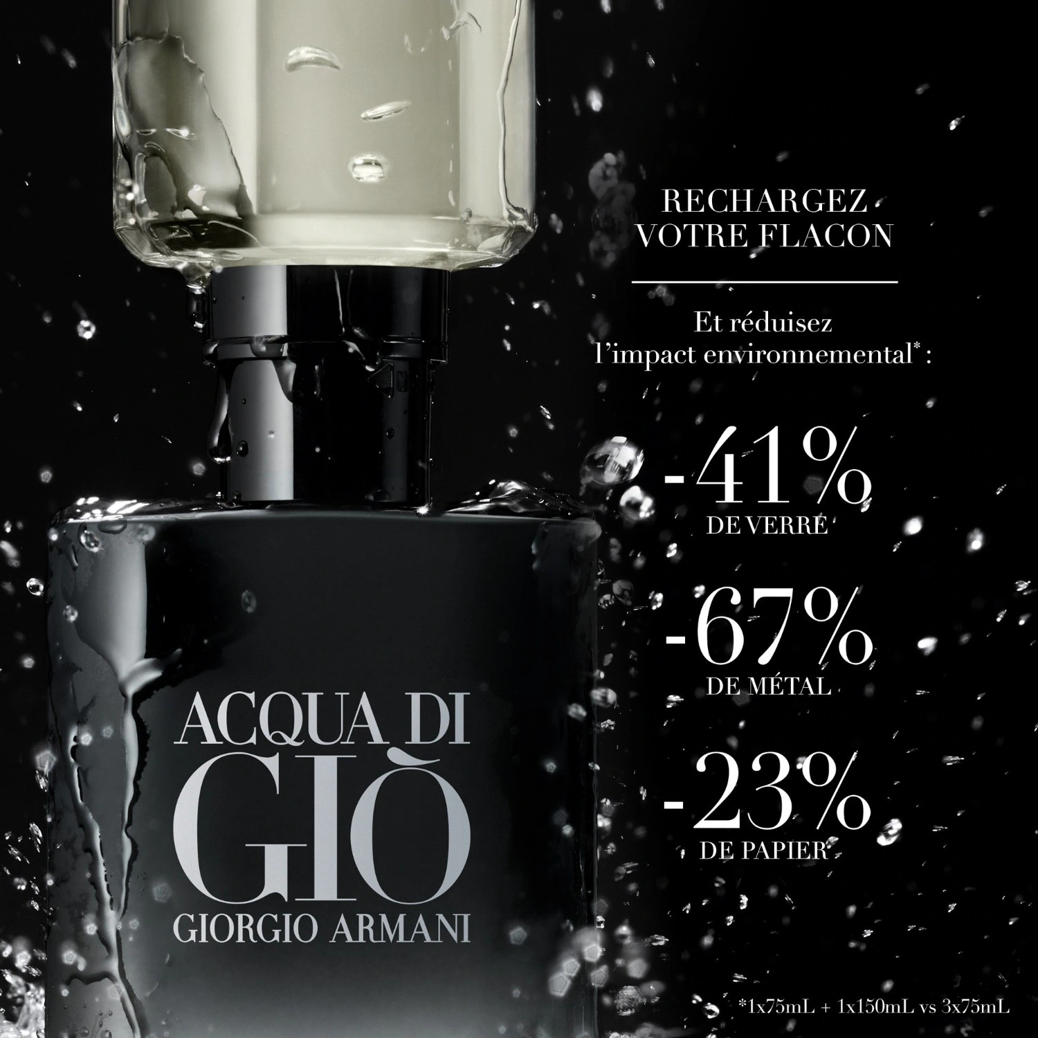 Armani Le Parfum Rechargeable