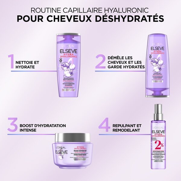 L'Oreal Paris Elseve Hydra hijaluronska hidratantna maska za lice 300 ml