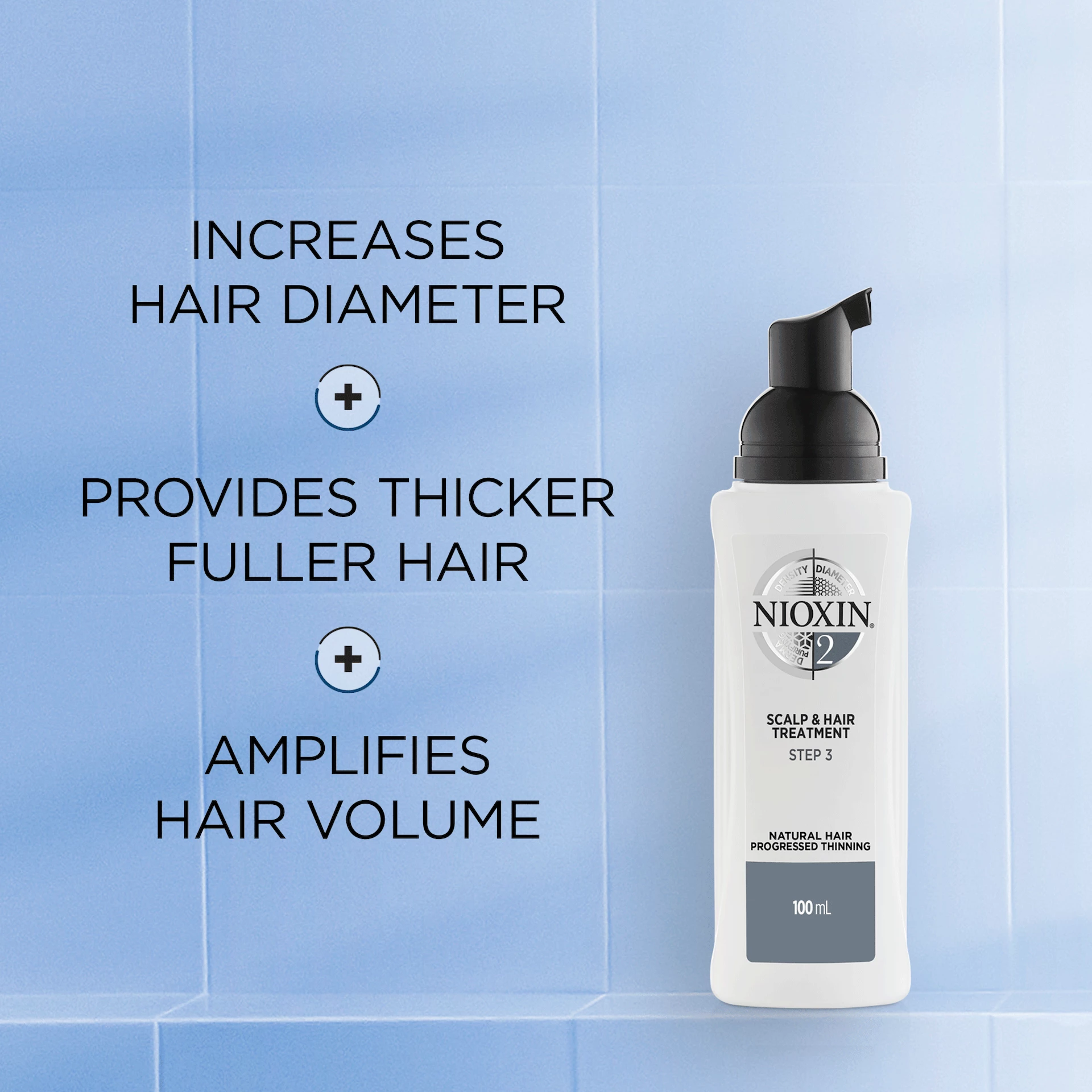 System 2 fejbőrápoló 100 ml - Nioxin