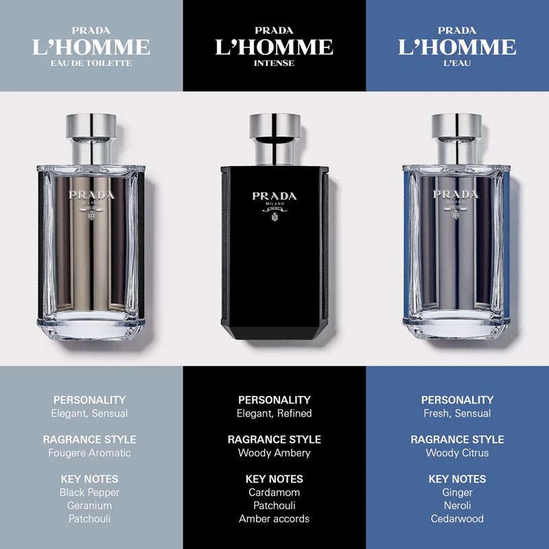Prada L'Homme Intense Eau de Parfum para homens