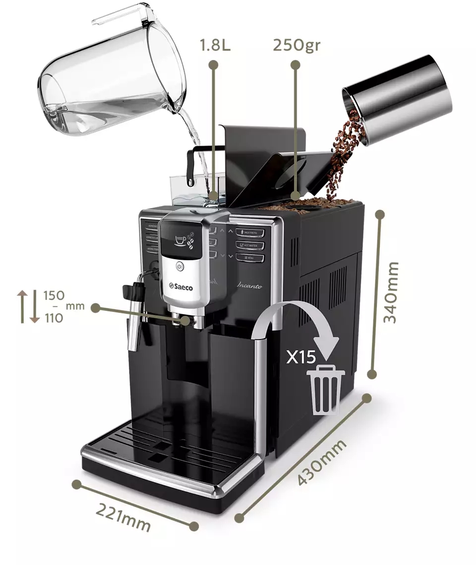 SUPERAUTOMATISCHE ESPRESSO-MACHINE