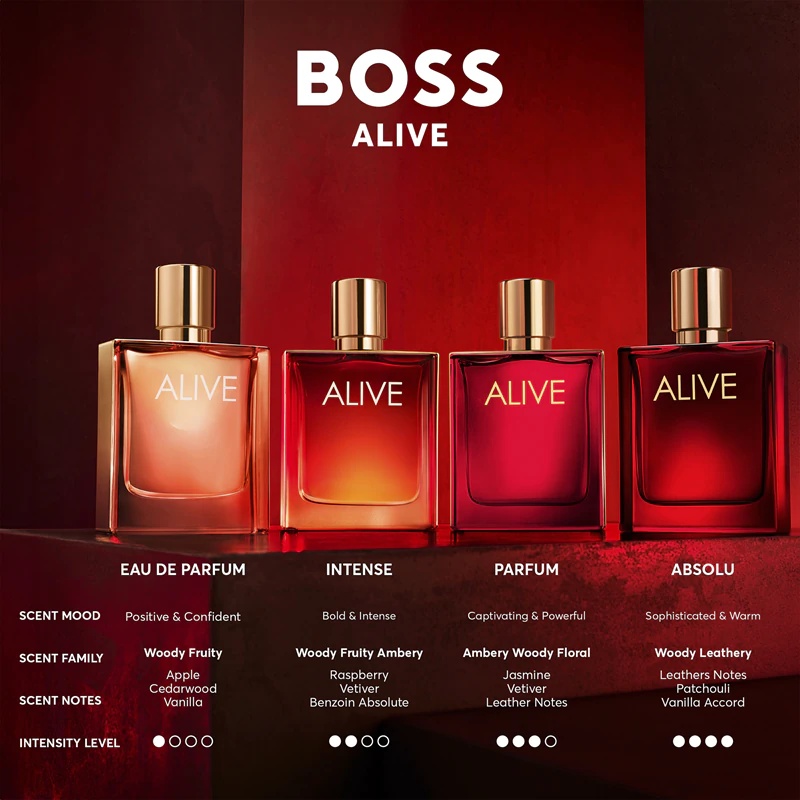 Hugo Boss BOSS Alive Intense parfumska voda za ženske