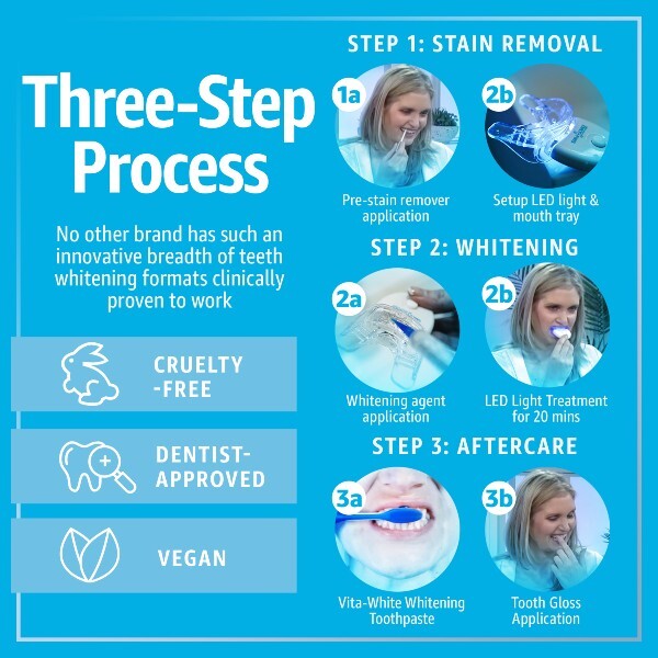 Комплет за избељивање зуба Smile Science Harley Street