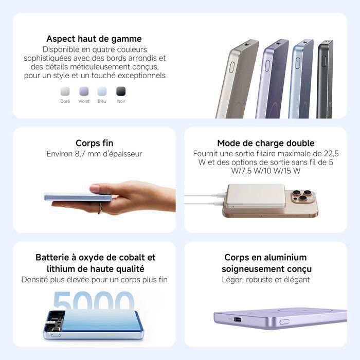 Magnetic Power Bank - Xiaomi Super Slim Magnetic Power Bank 5000 Black - 5000 mAh - 8.7 mm - Wired 22.5W / Wireless 15W