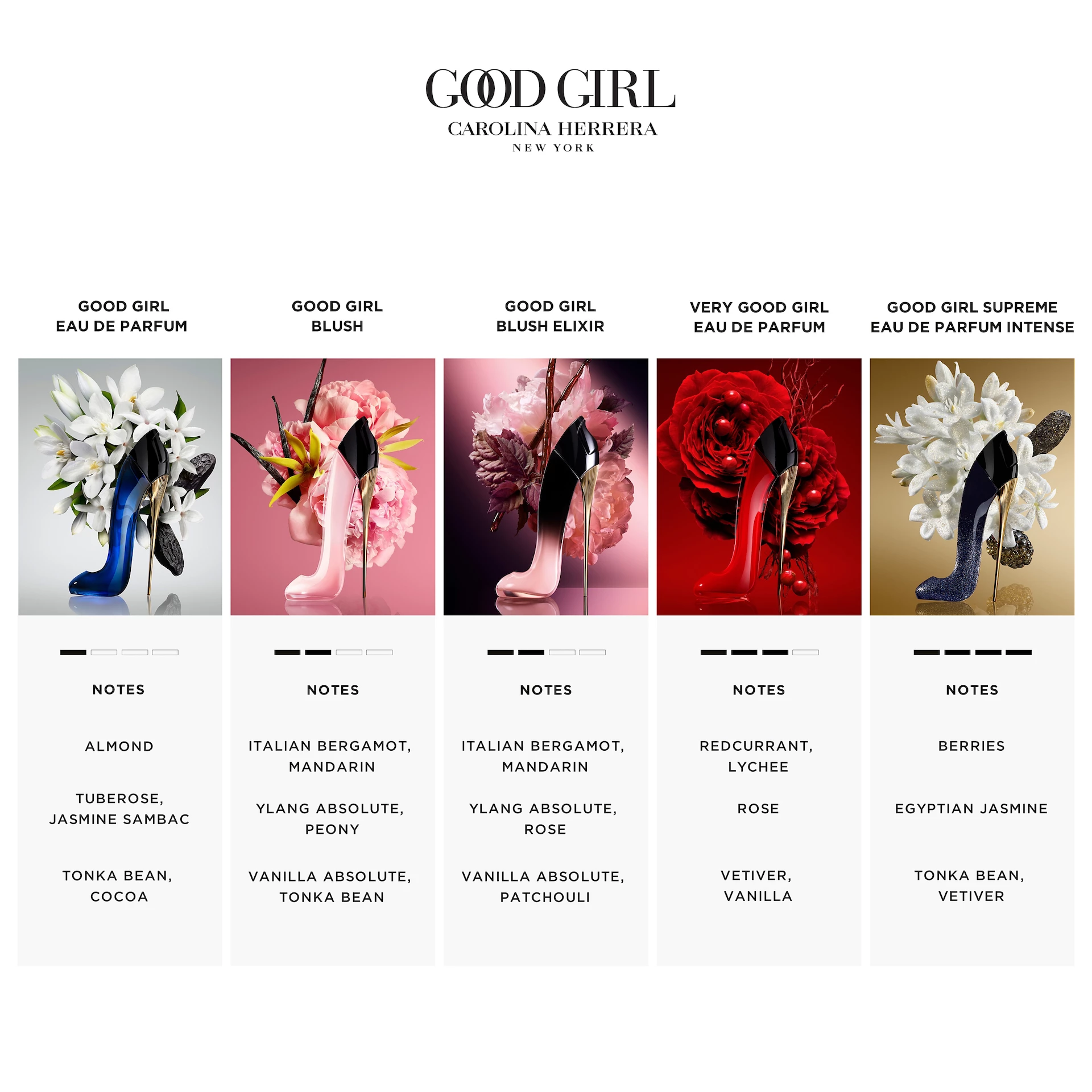 Parfum Good Girl Blush Elixir EdP 30 ml - Carolina Herrera