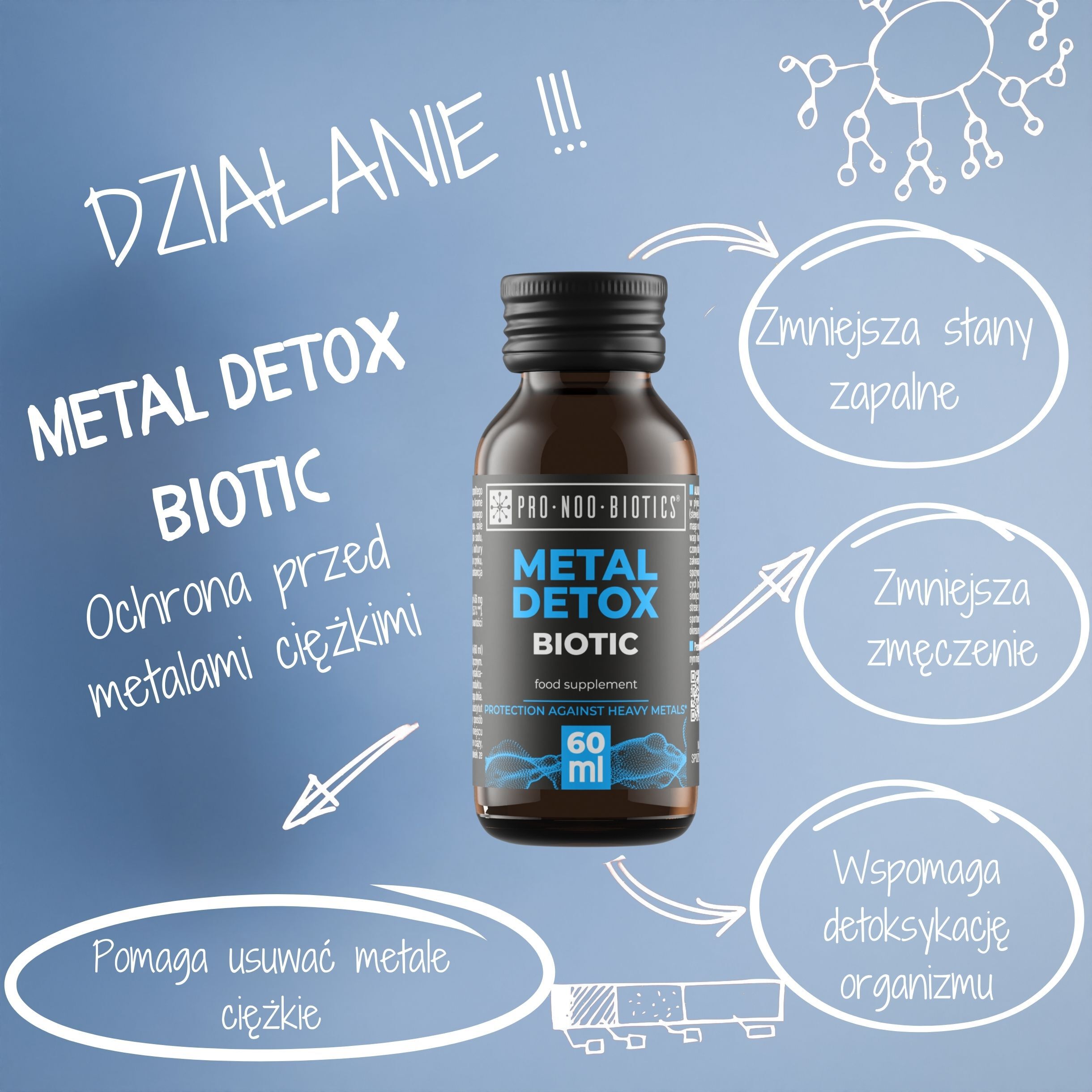 PRO-NOO-BIOTICS DETOX DAI METALLI BIOTICI