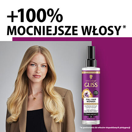 Gliss Full Hair Wonder