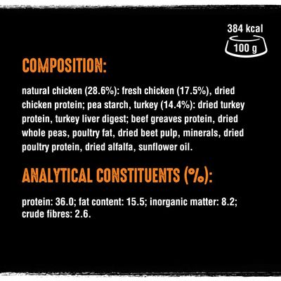 Croquettes CRAVE pour chiens adultes à la dinde et au poulet