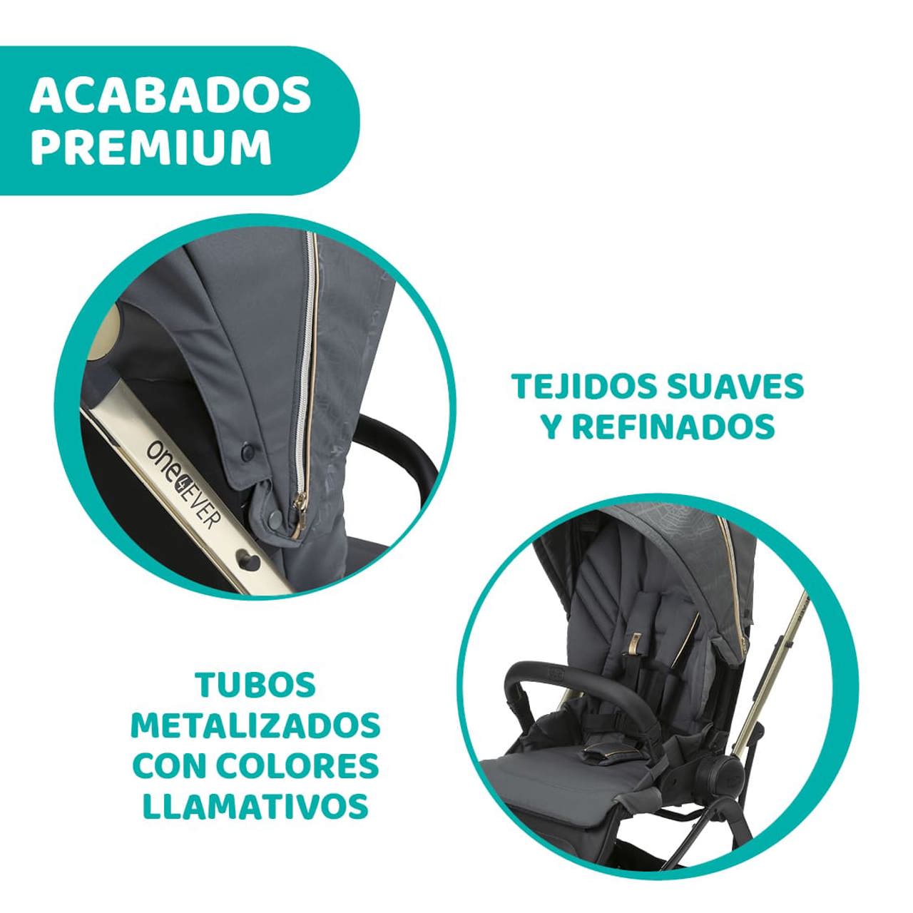Χάρτης πόλης Carro One4Ever Re Lux Eco+ με Kory i-Size Essential