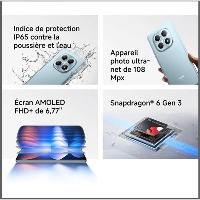 XIAOMI Redmi Note 15 4G 8Go 256Go Bleu