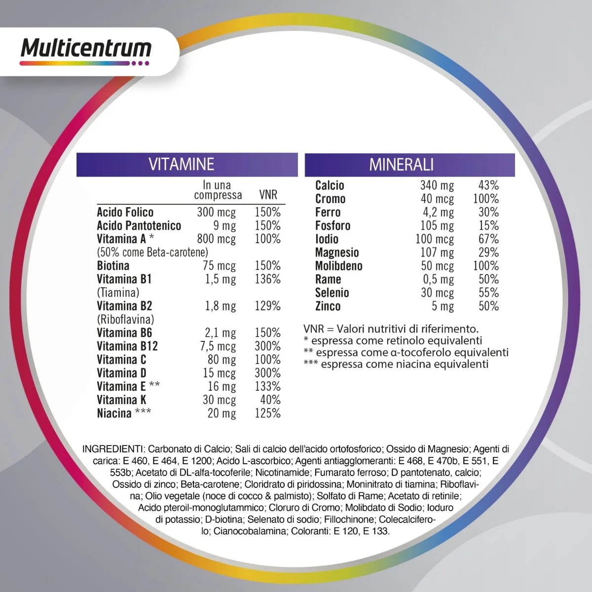 MULTICENTRUM Multicentrum Donna 50 + 30 comprimés Complément alimentaire multivitaminé pour femmes