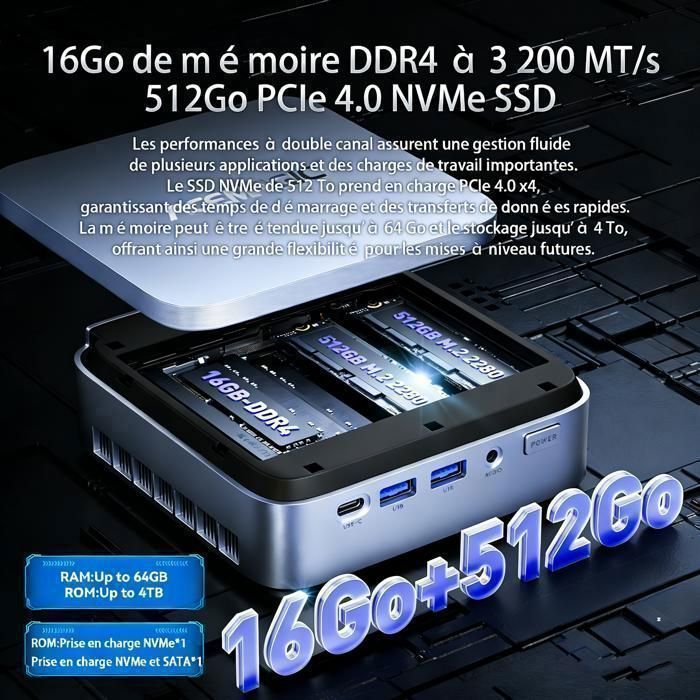 ACEMAGIC Mini PC Gamer - Ιntel Core i5-14500HX(Jusqu'à 4,9GHz, 14C/20T)16Go DDR4 512Go SSD,WiFi6/BT5.2, Win11Pro, pour Bureau/Maison