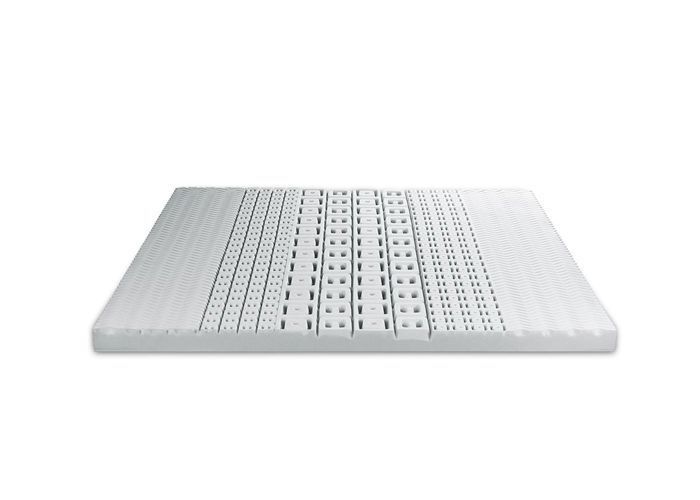 Surmatelas déhoussable - SEPTNUITS - ProfiZone - 90x190 cm - 5 zones de confort - Mousse à mémoire de forme