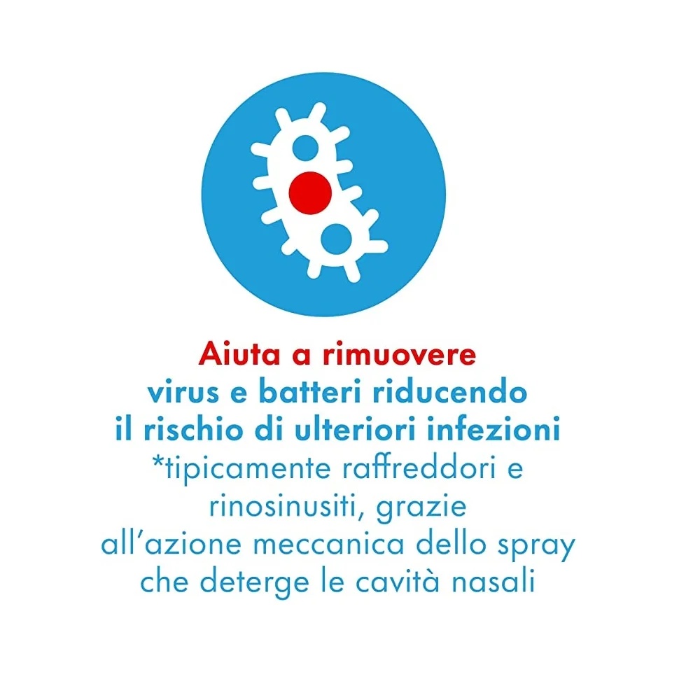 RINAZINA Rinazine Aquamarina Hypertonische neusspray 20 ml Verstopte neus